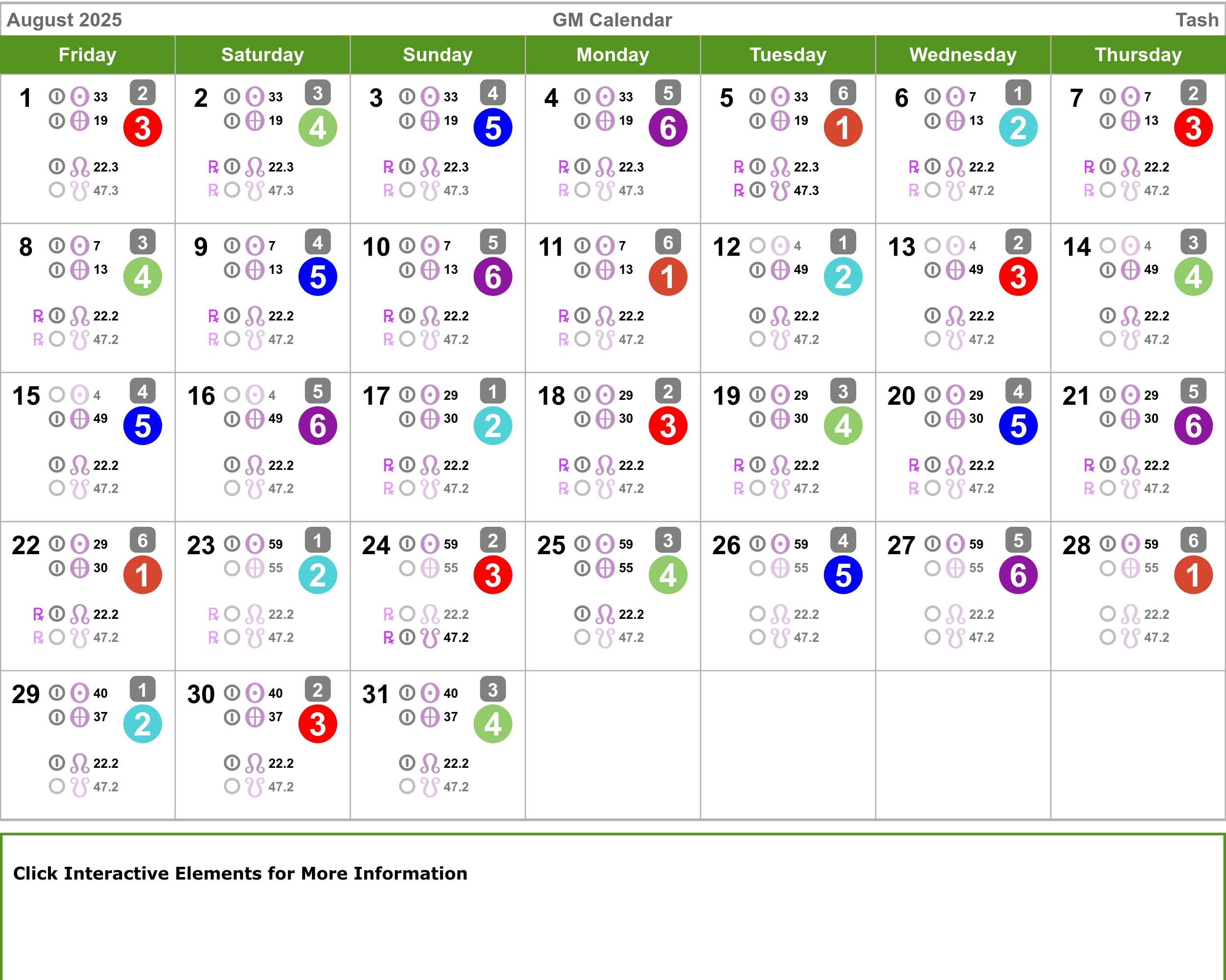 Human Design Calendar August 2025 Health Manifested Human Design Calendar August 2025 Health Manifested