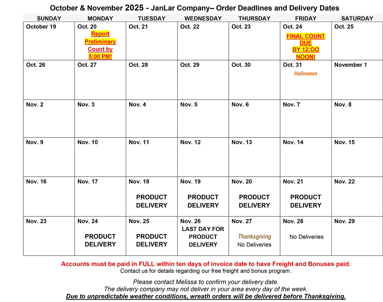 Weather Calendar November 2025