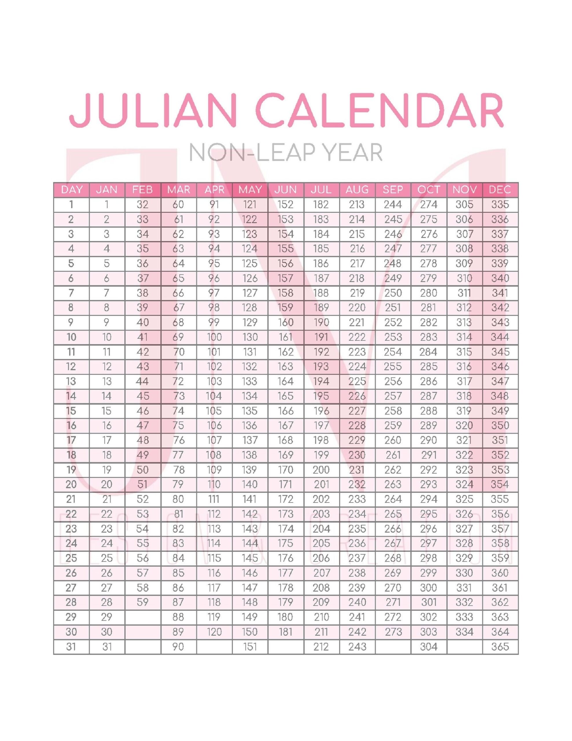 2025 Leap Year Julien Calendar