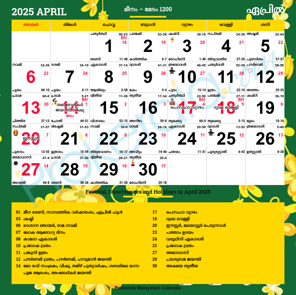 Malayalam Calendar 2025 April Malayalam Calendar 2025 April