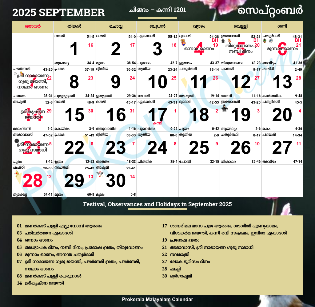 Malayalam Calendar 2025 September Malayalam Calendar 2025 September