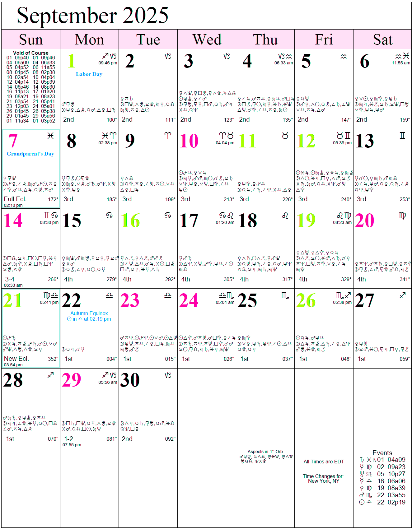 Monthly Astro Calendars Cafe Astrology