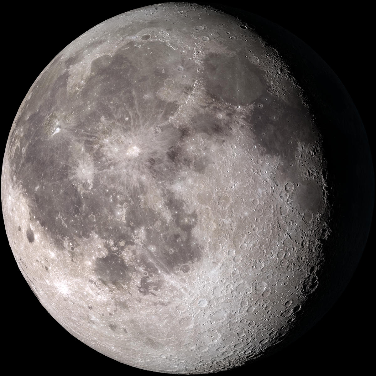 August Moon 2025 Calendar August Moon 2025 Calendar