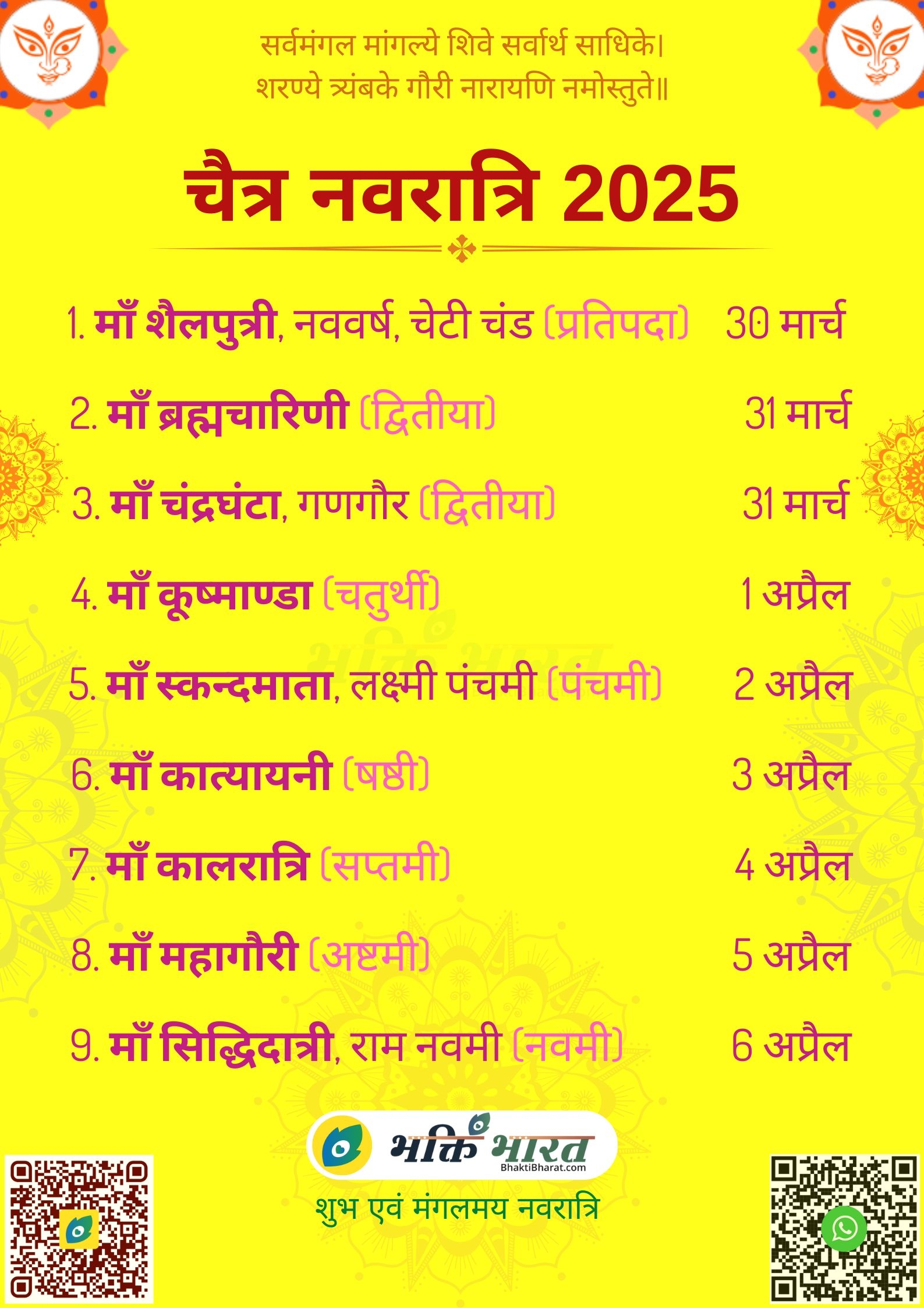 Navratri 2025 Navratri 2025 Date Asadh Navratri BhaktiBharat
