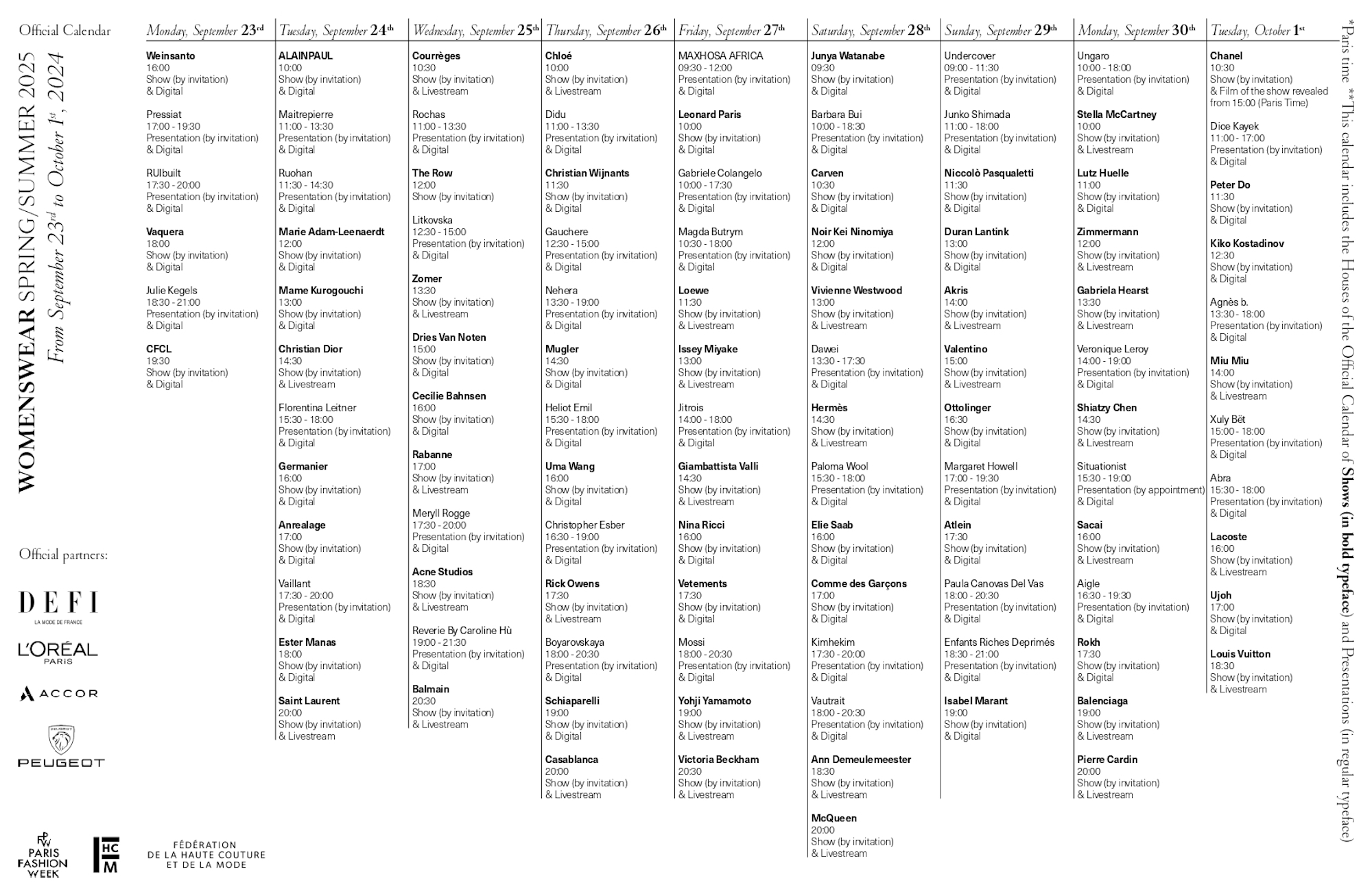 Paris Fashion Week S S 2025 The Show Schedule Thread The
