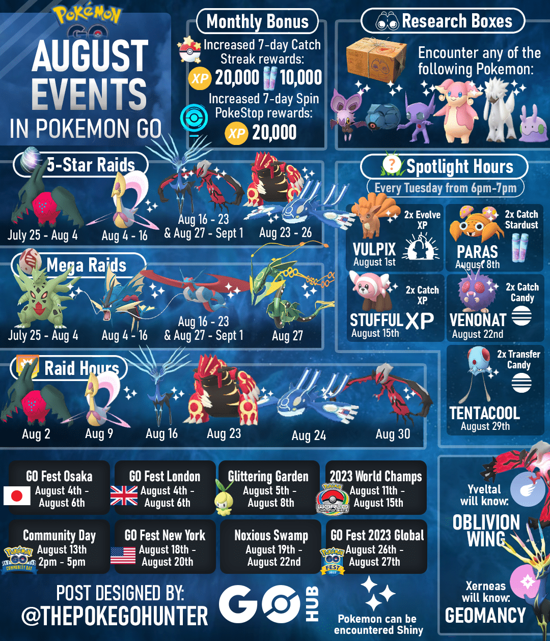 Pok mon GO August 2023 Event Guide Pok mon GO Hub Pok mon GO August 2023 Event Guide Pok mon GO Hub
