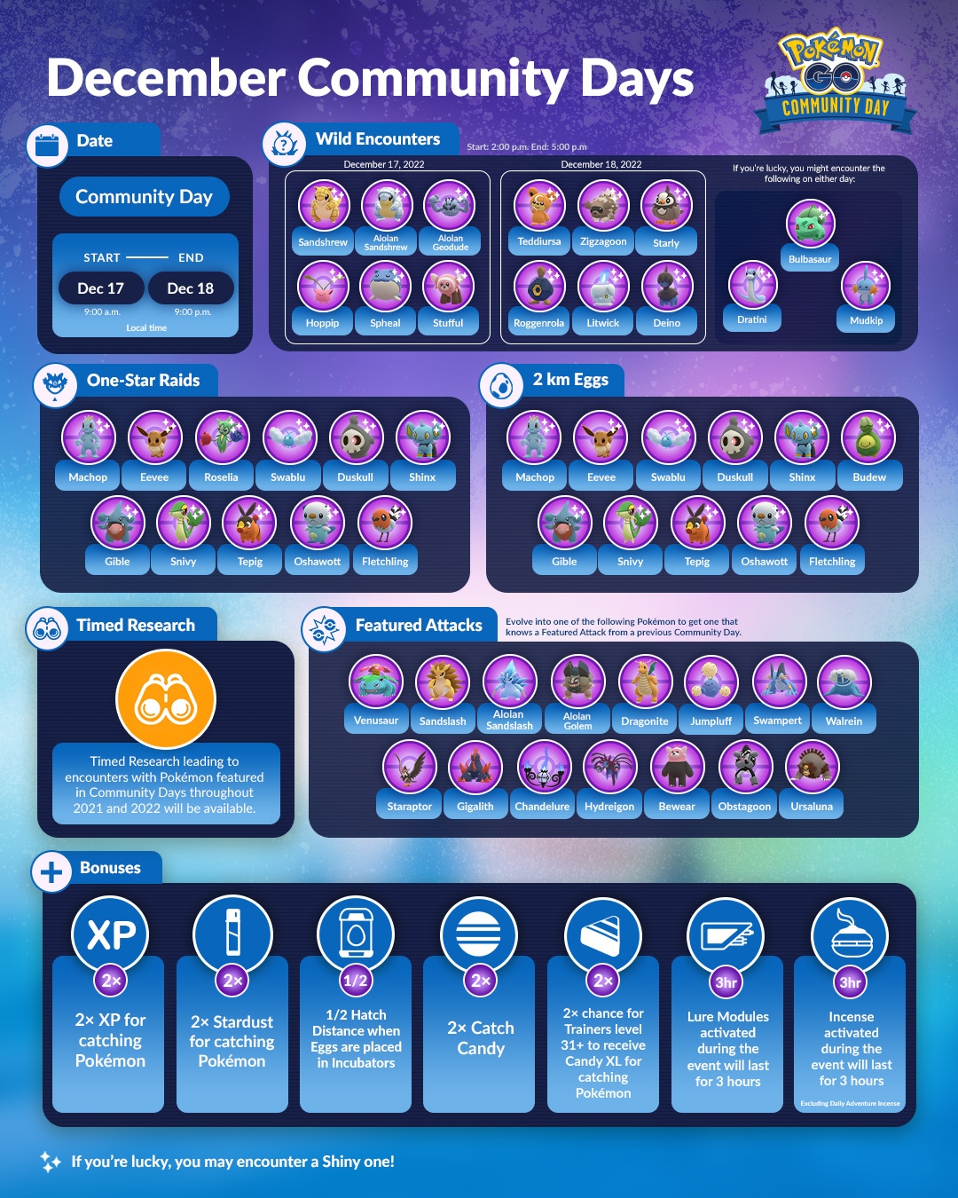 Pok mon GO December 2022 Community Day PocketMonsters Net Pok mon GO December 2022 Community Day PocketMonsters Net