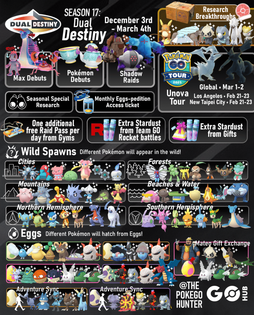 Pok mon GO Dual Destiny Season Pok mon GO Hub Pok mon GO Dual Destiny Season Pok mon GO Hub
