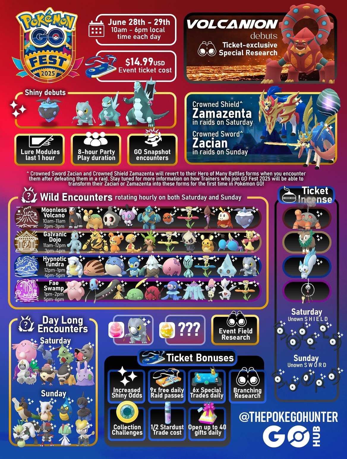 Pok mon GO Fest 2025 Global Pok mon GO Hub Pok mon GO Fest 2025 Global Pok mon GO Hub