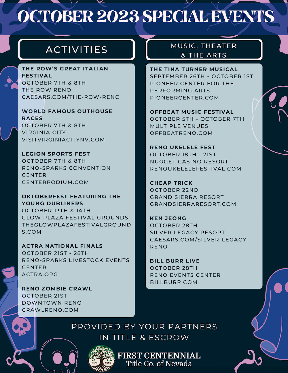 Reno Sparks Carson Valley Events Calendar October 2023 Toni Loren Re Max Gold