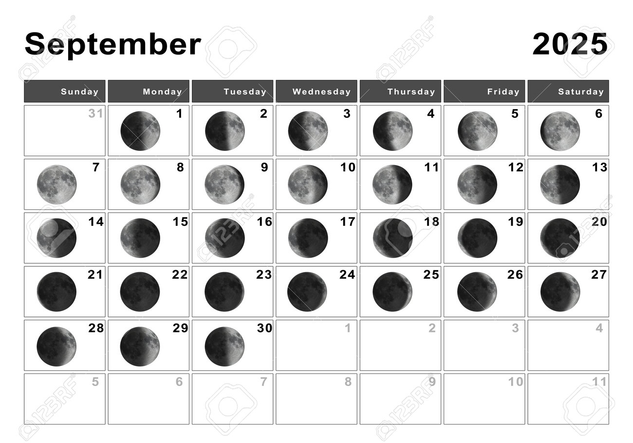 Phases Of The Moon Calendar September 2025