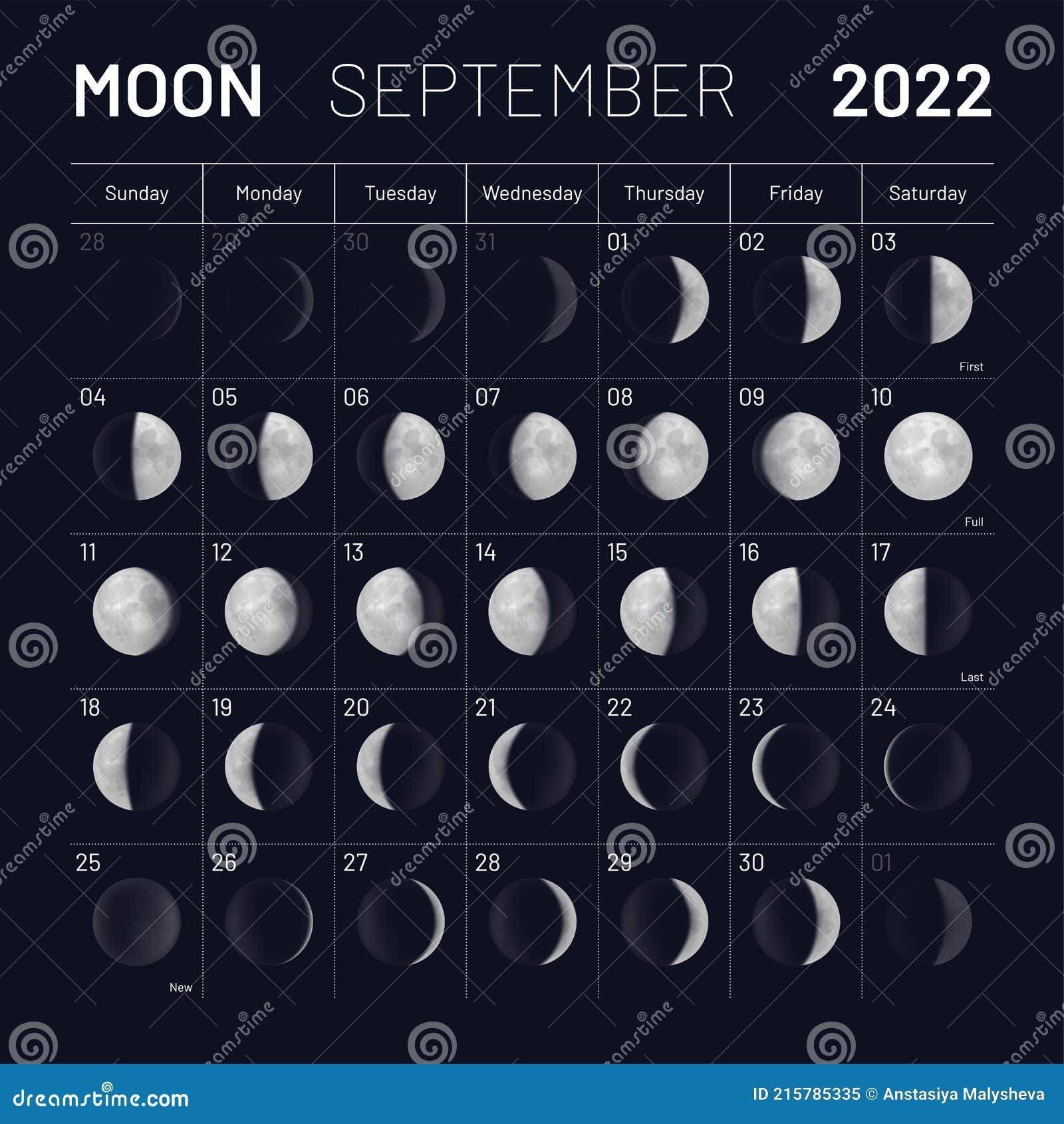 September Moon Phase Calendar 2025