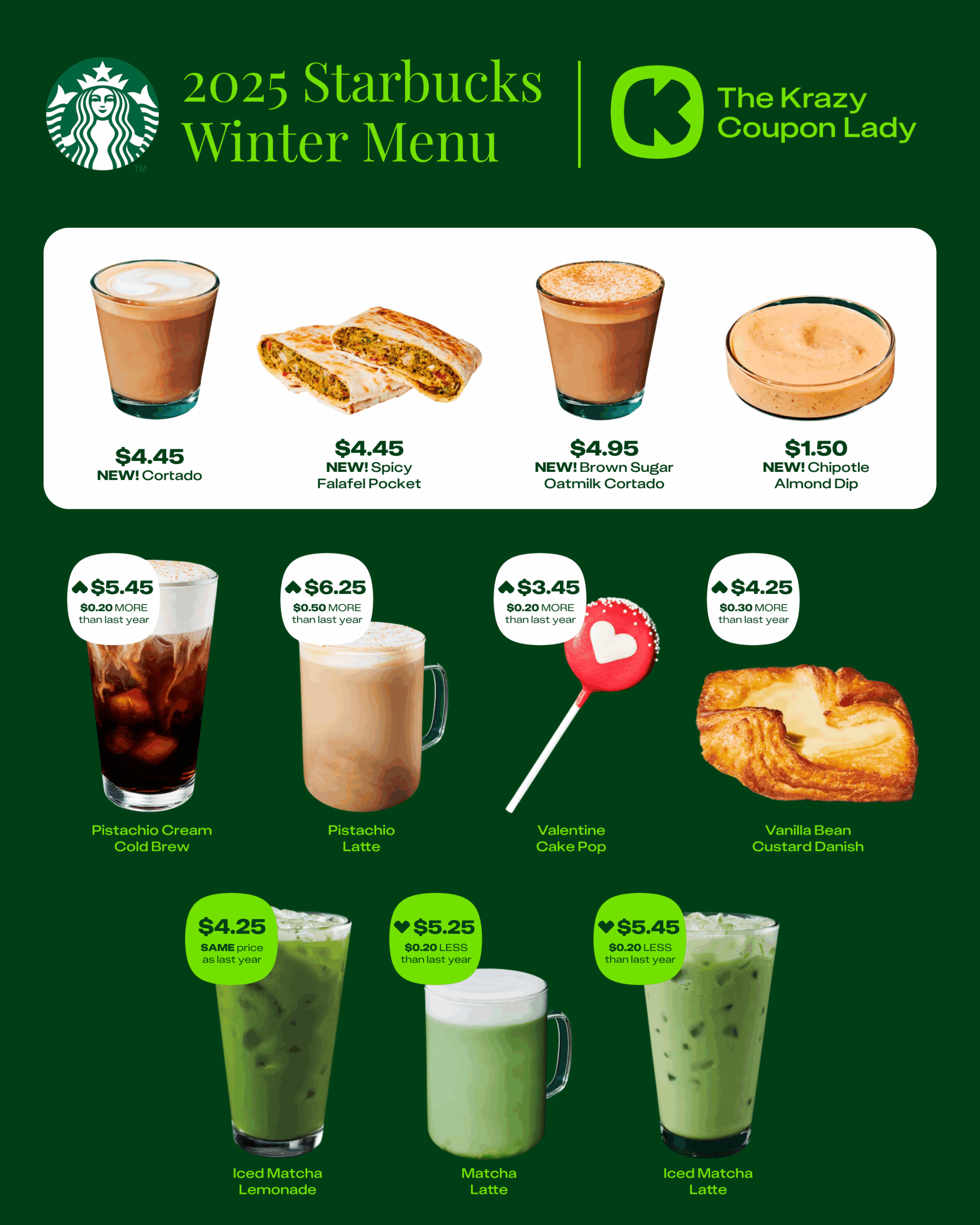 Starbucks Offers Check Your App For Exclusive Coupons The Krazy Coupon Lady