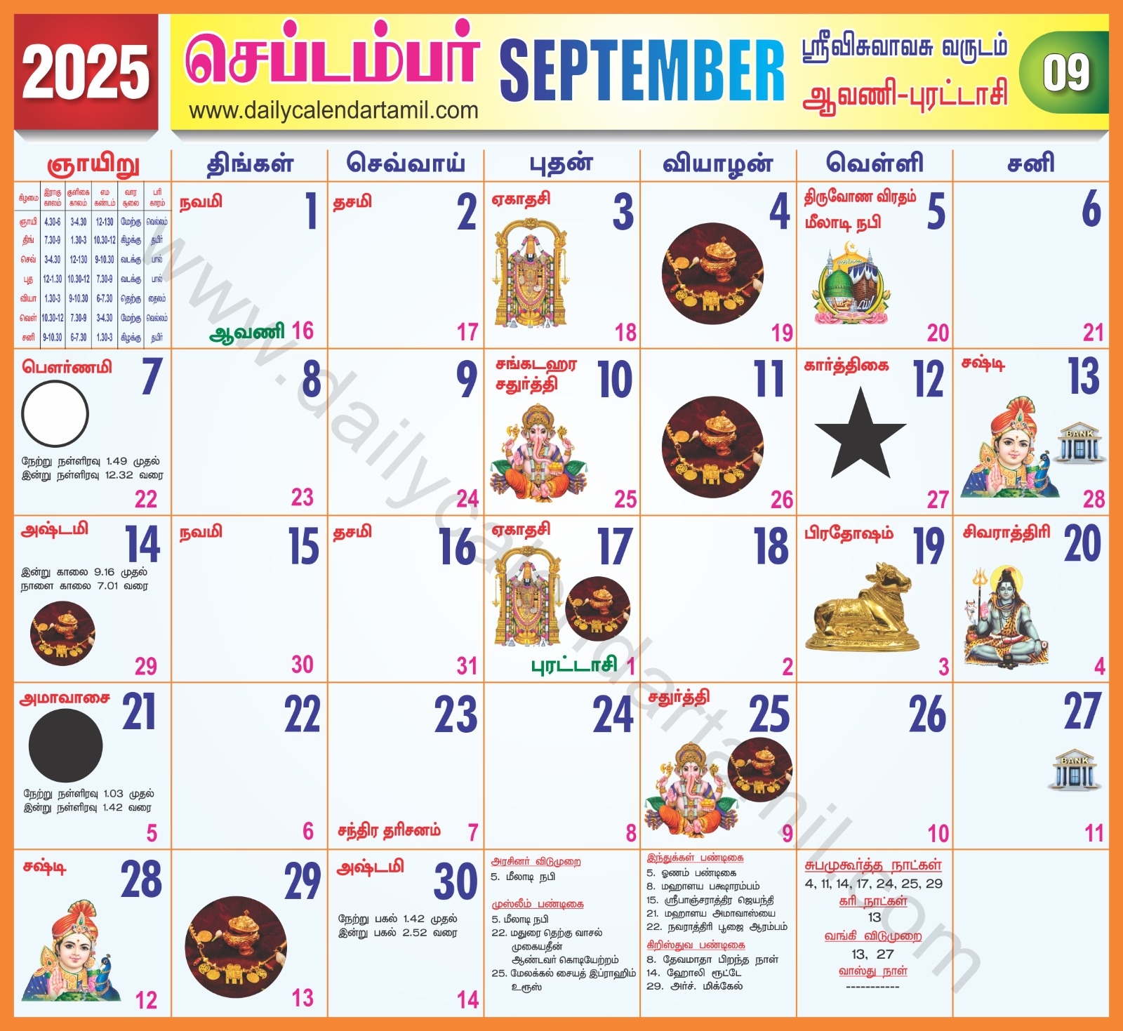 Tamil Calendar September 2025 2025 Tamil Calendar September 2025 2025