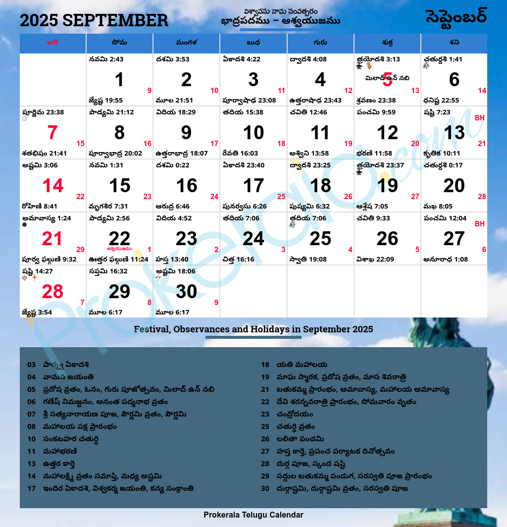 Telugu Calendar 2025 September India