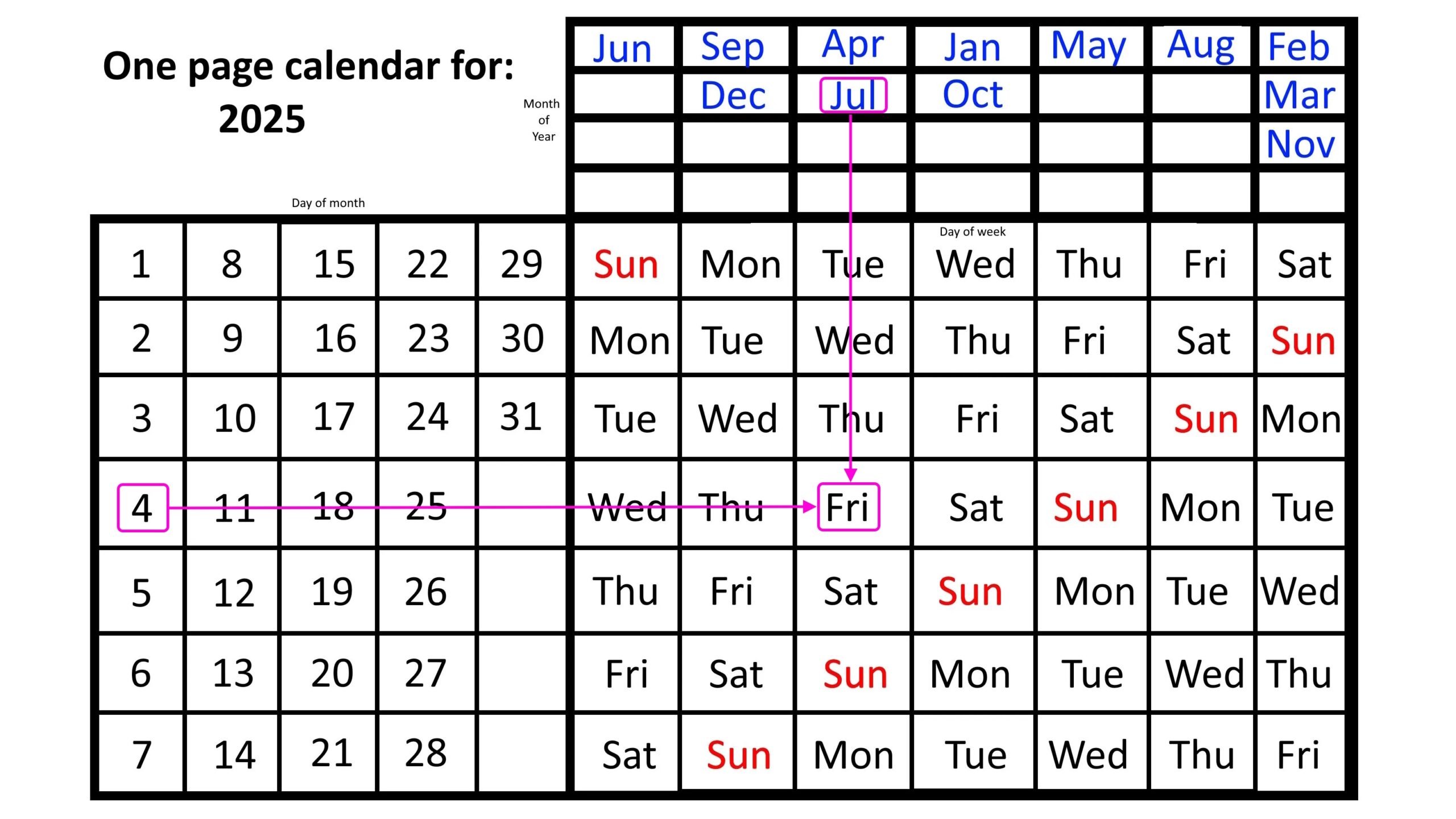 The Simple One page Calendar That Lasts All Year Big Think The Simple One page Calendar That Lasts All Year Big Think