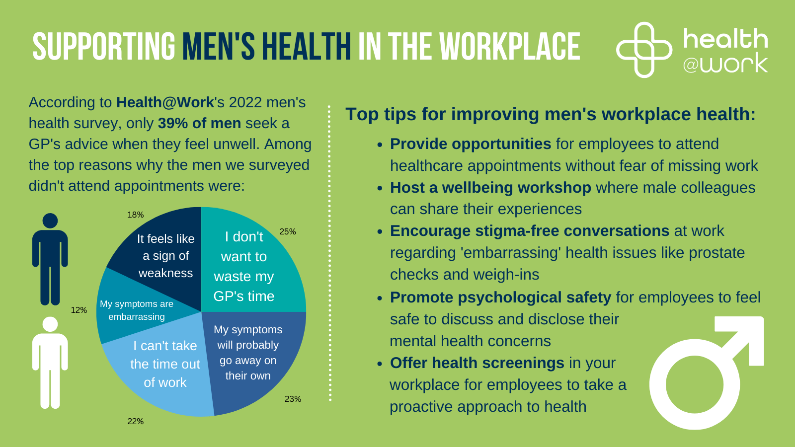 Wellbeing Calendar 2025 Health At Work Wellbeing Calendar 2025 Health At Work