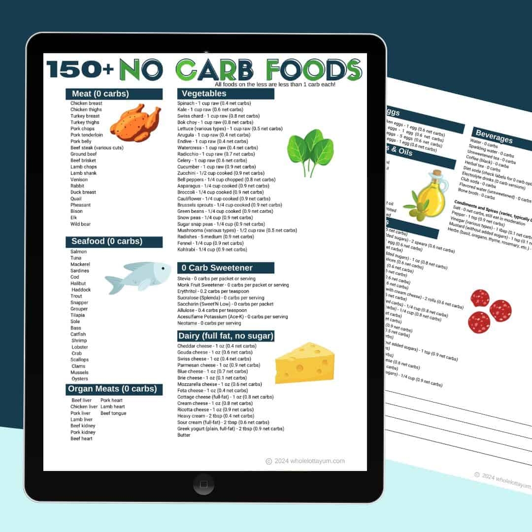 150 No Carb Food List Printable PDF Whole Lotta Yum