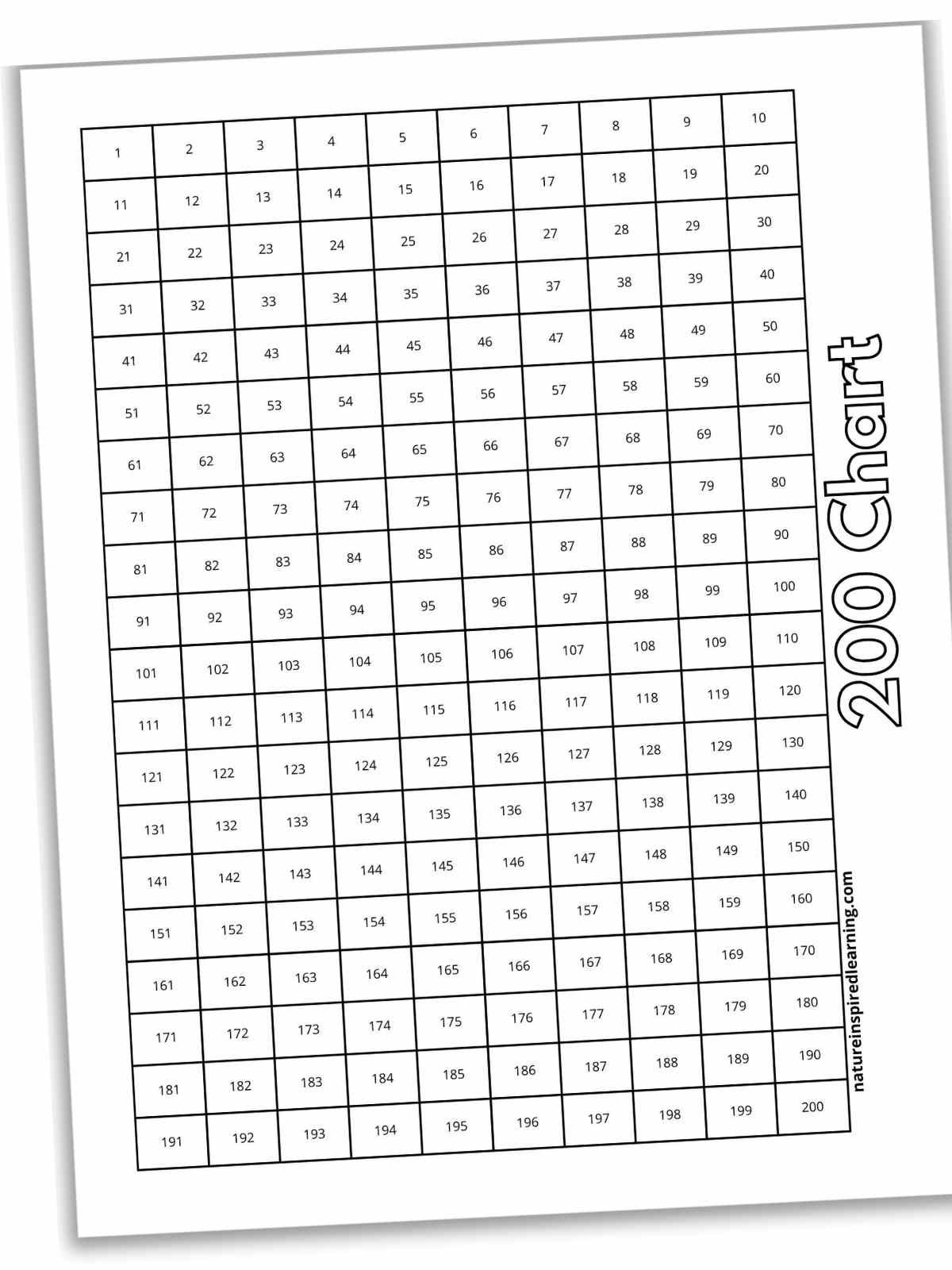 200 Chart Printables Nature Inspired Learning