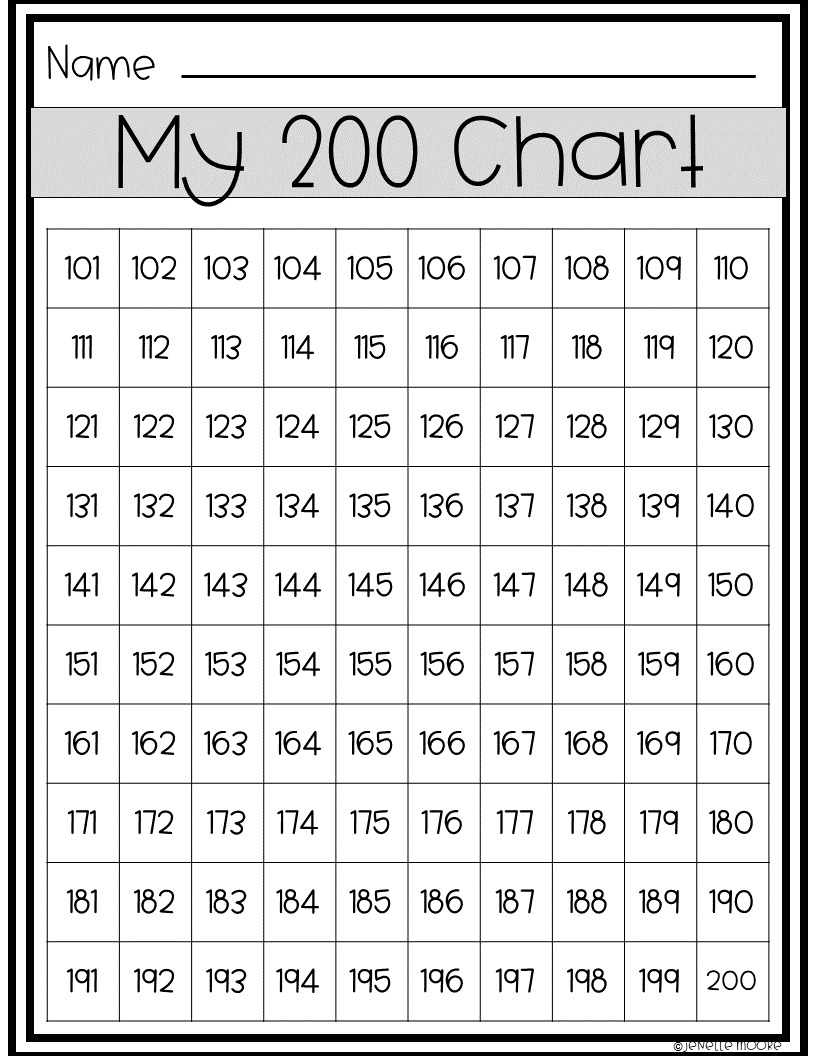 200 Chart Free Printable 200 Chart Free Printable