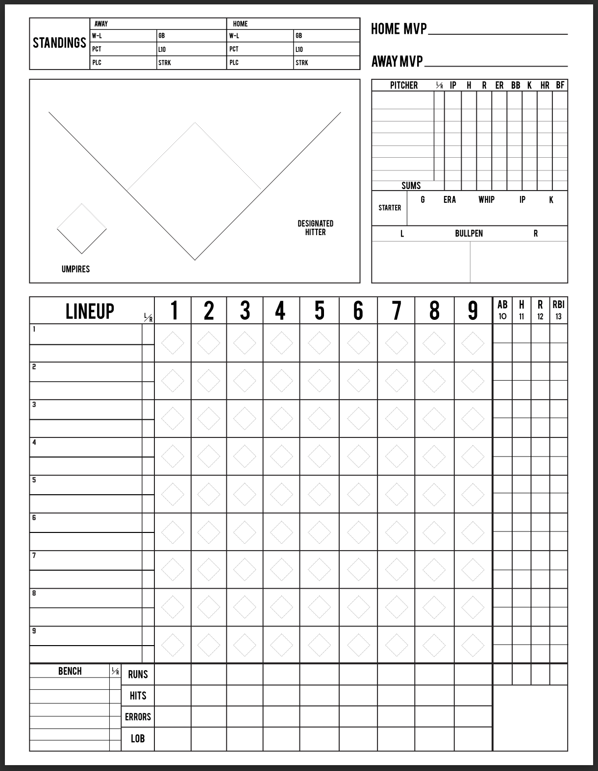 Printable Baseball Score Sheets Pdf