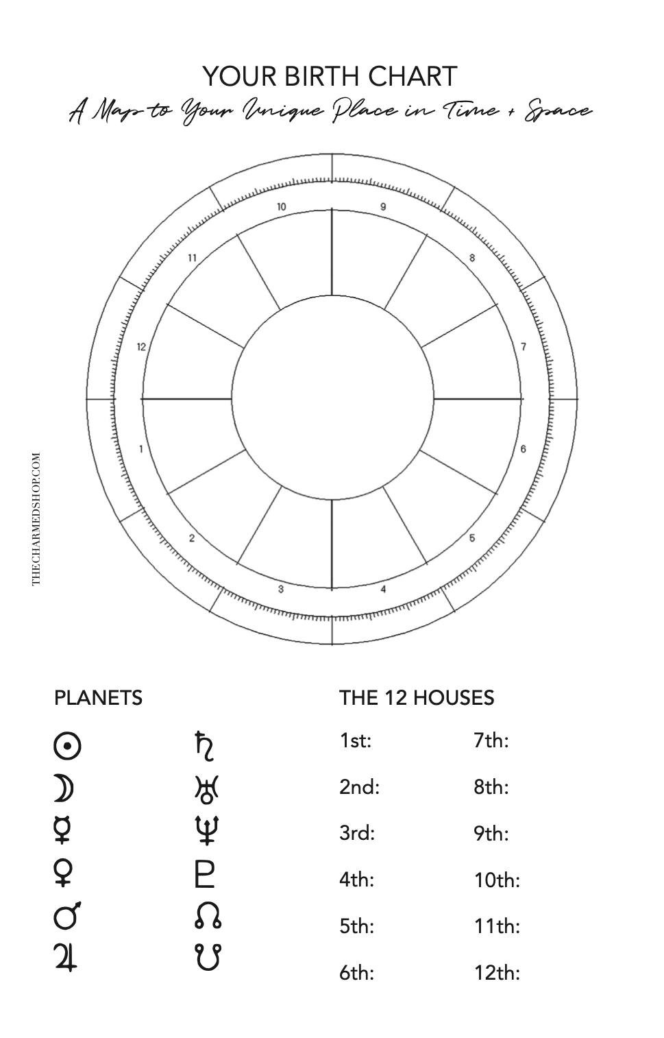 Printable Birth Chart