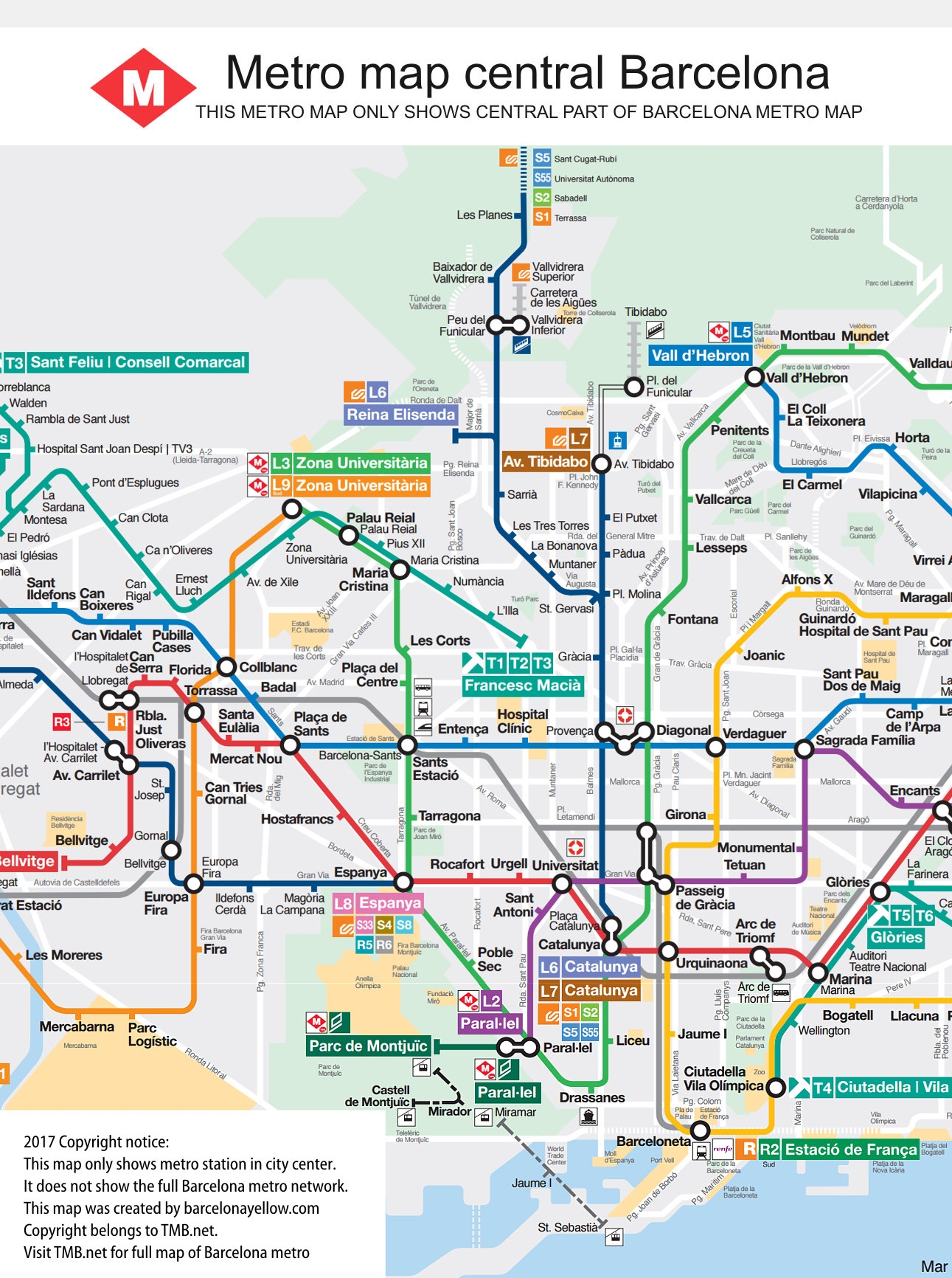 Barcelona 2025 Barcelona Metro Map 2025