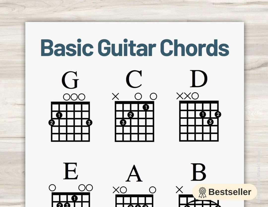 Beginner Guitar Chord Chart Basic Chords Sheet instant Download Learn To Play Guitar New Years Resolution 24 Total Chords Etsy Israel Beginner Guitar Chord Chart Basic Chords Sheet instant Download Learn To Play Guitar New Years Resolution 24 Total Chords Etsy Israel