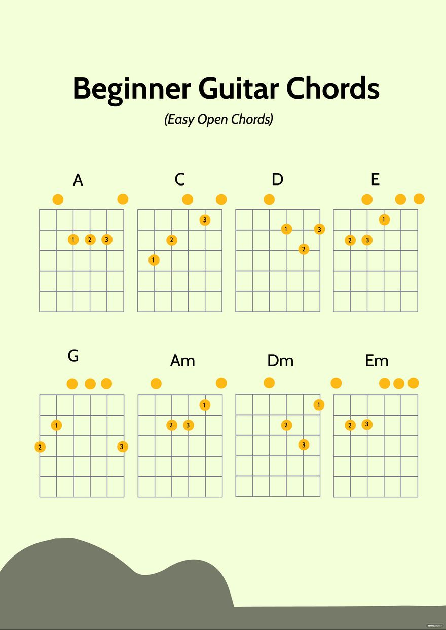 Printable Beginner Guitar Chord Chart Printable Beginner Guitar Chord Chart