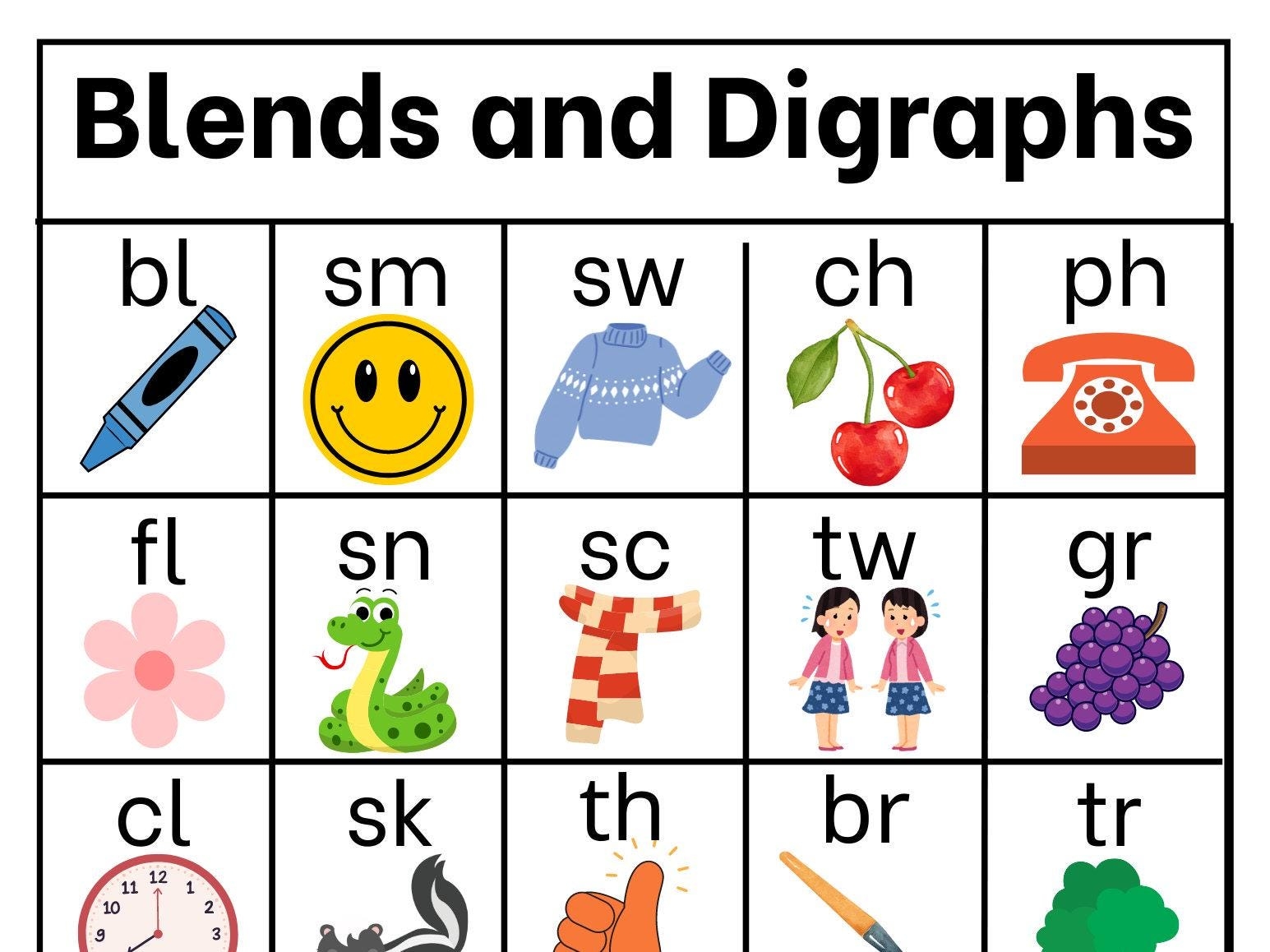 Blends And Digraphs Phonics Chart Speech Aid digital Download Etsy