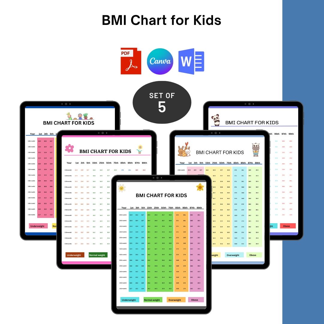 BMI Chart For Kids Printable Template PDF Word Editable 