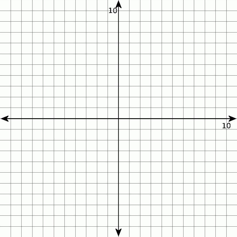Coordinate Grid Worksheet Coordinate Grid Worksheet