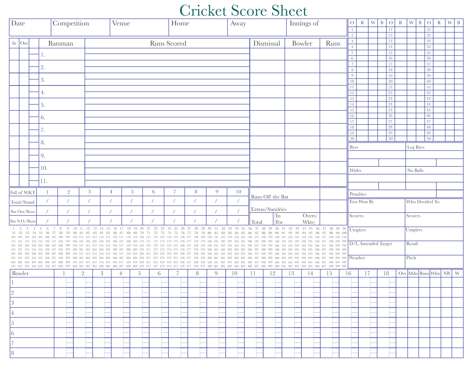 Cricket Score Sheet Archives Printerfriendly
