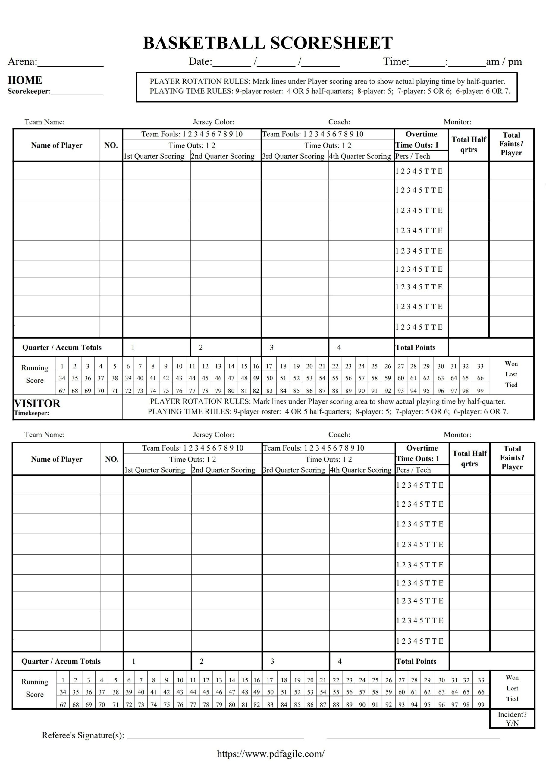 Cricket Scoresheet Template PDF Agile