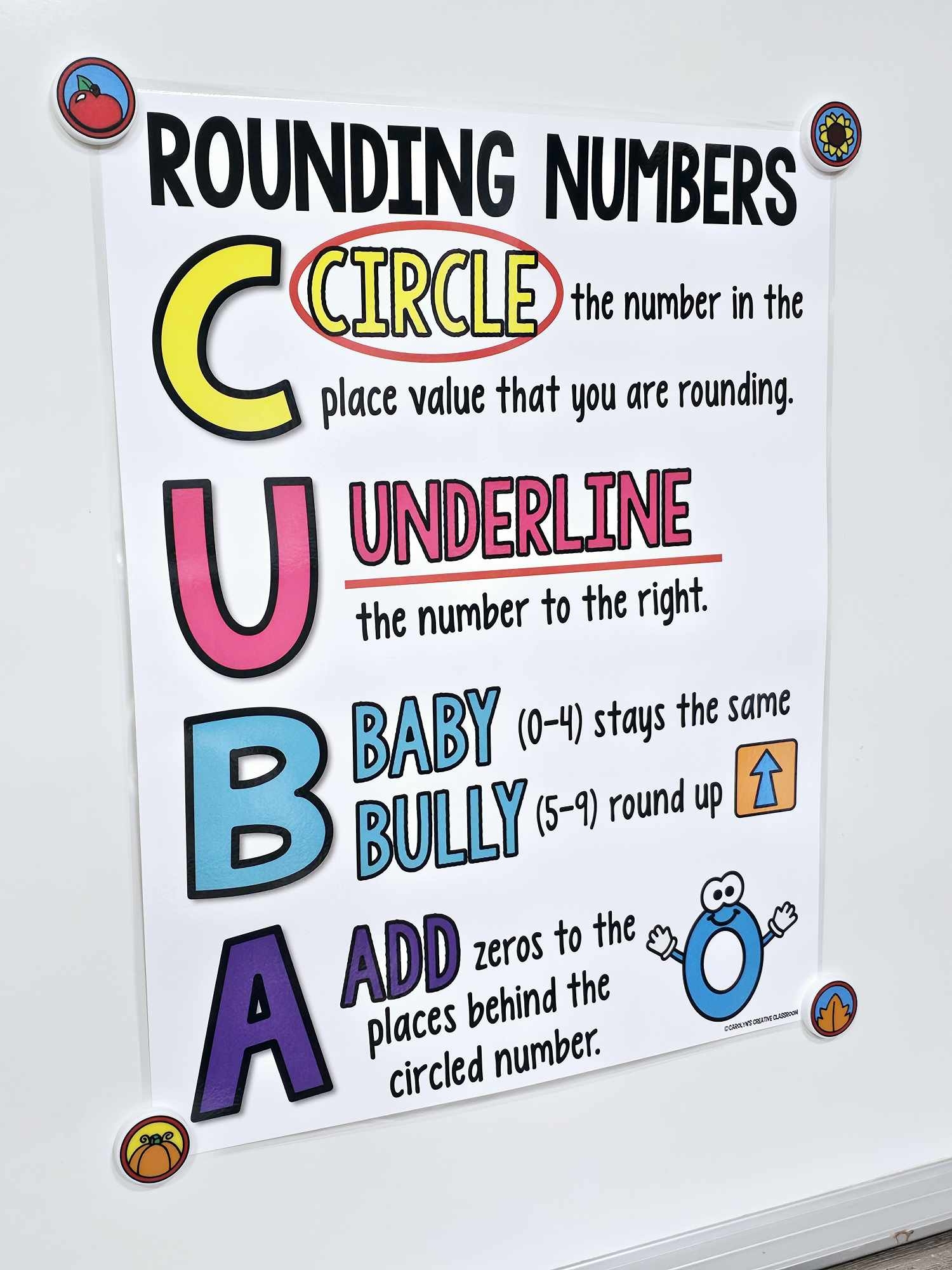 CUBA Rounding Strategy Anchor Chart Hard Good Version 1