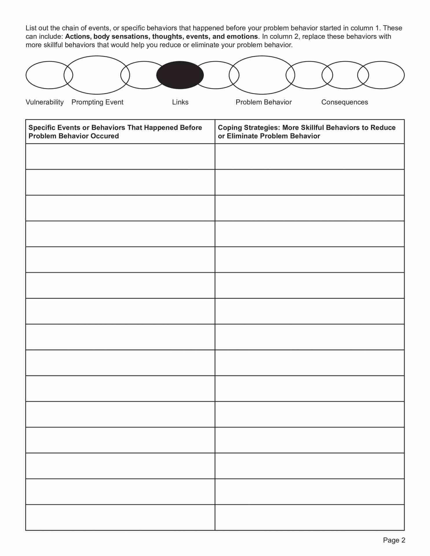 DBT Chain Analysis Worksheet PDF 