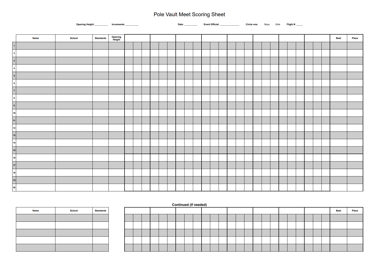Digital Download Custom Horizontal Jumps 4 Jump Final Scoring Sheet