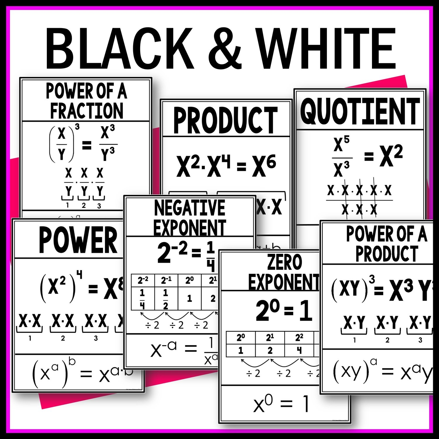 Exponent Rules Anchor Charts Posters