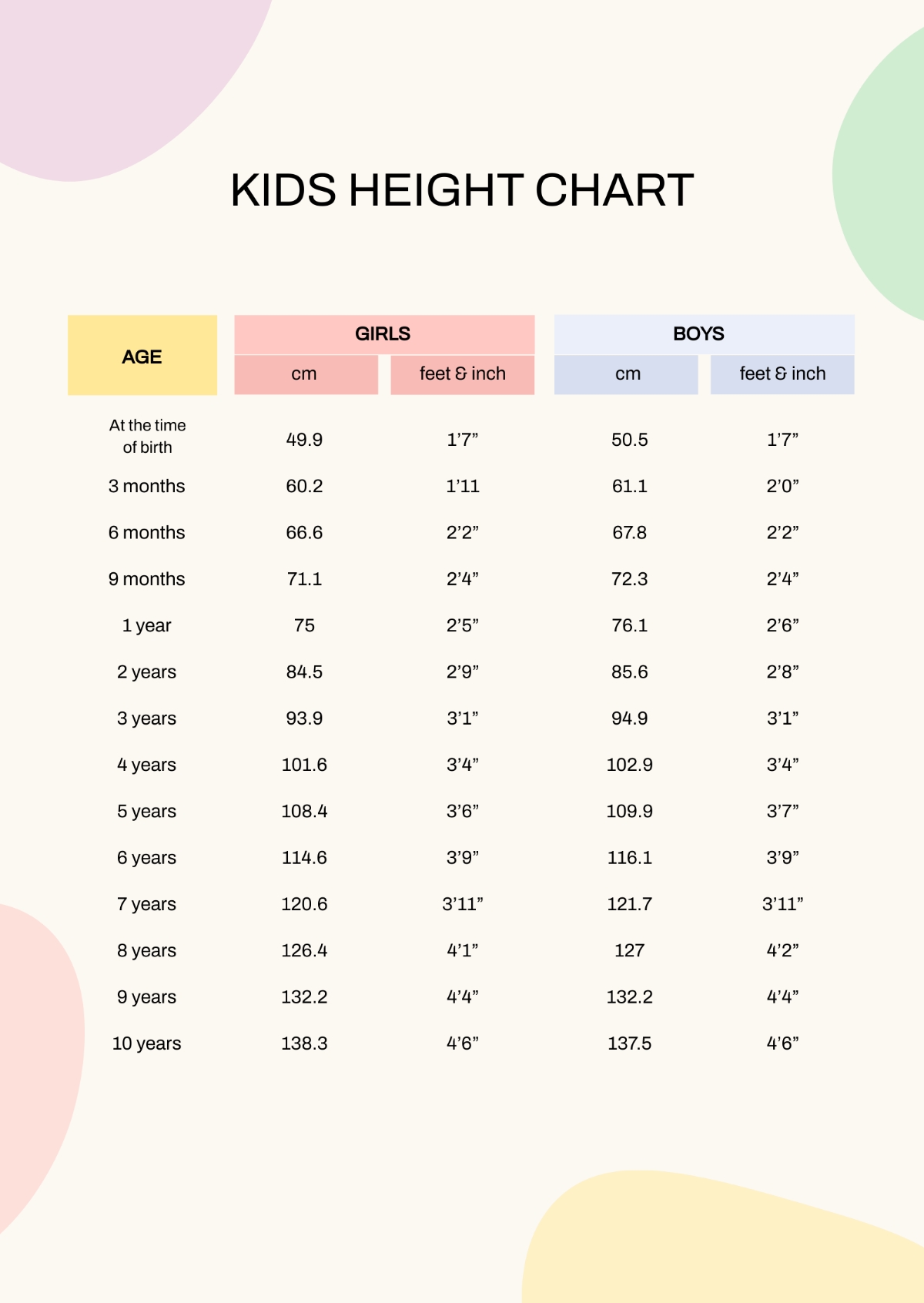 Free Printable Height Chart Pdf