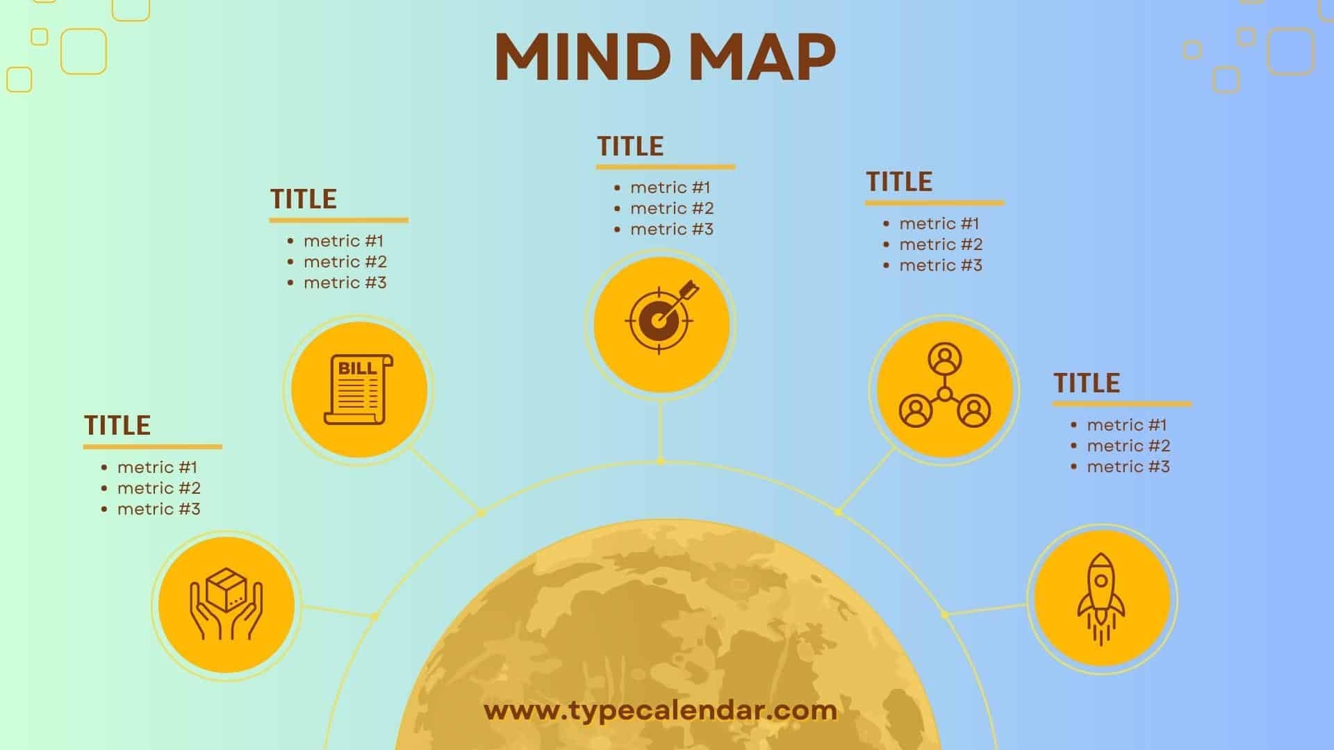 Free Printable Mind Map Templates PDF Word Maker Ideas