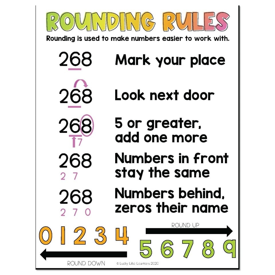 Free Printable Rounding Charts Download Free Printable Rounding 