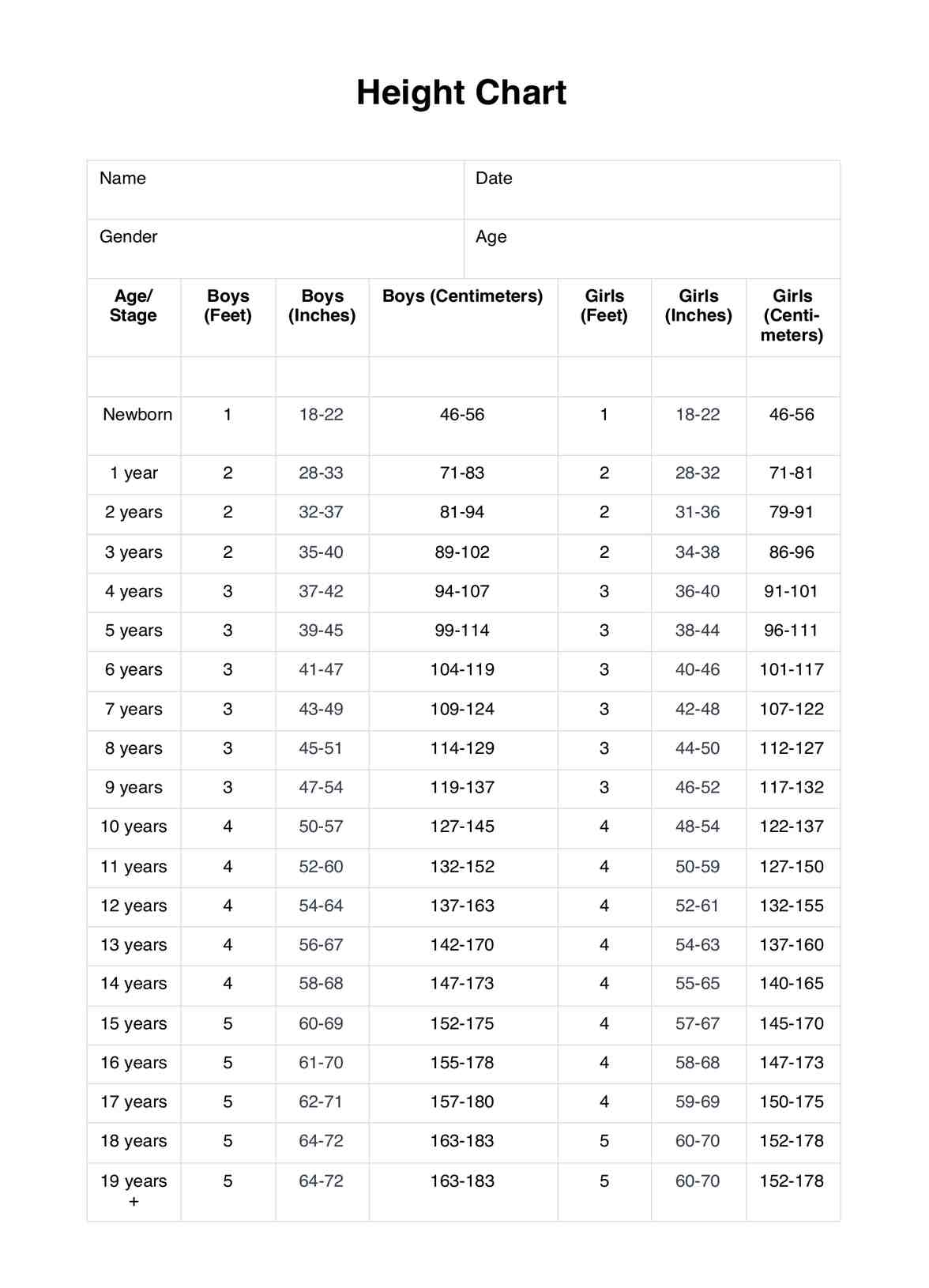 Height Chart Example Free PDF Download