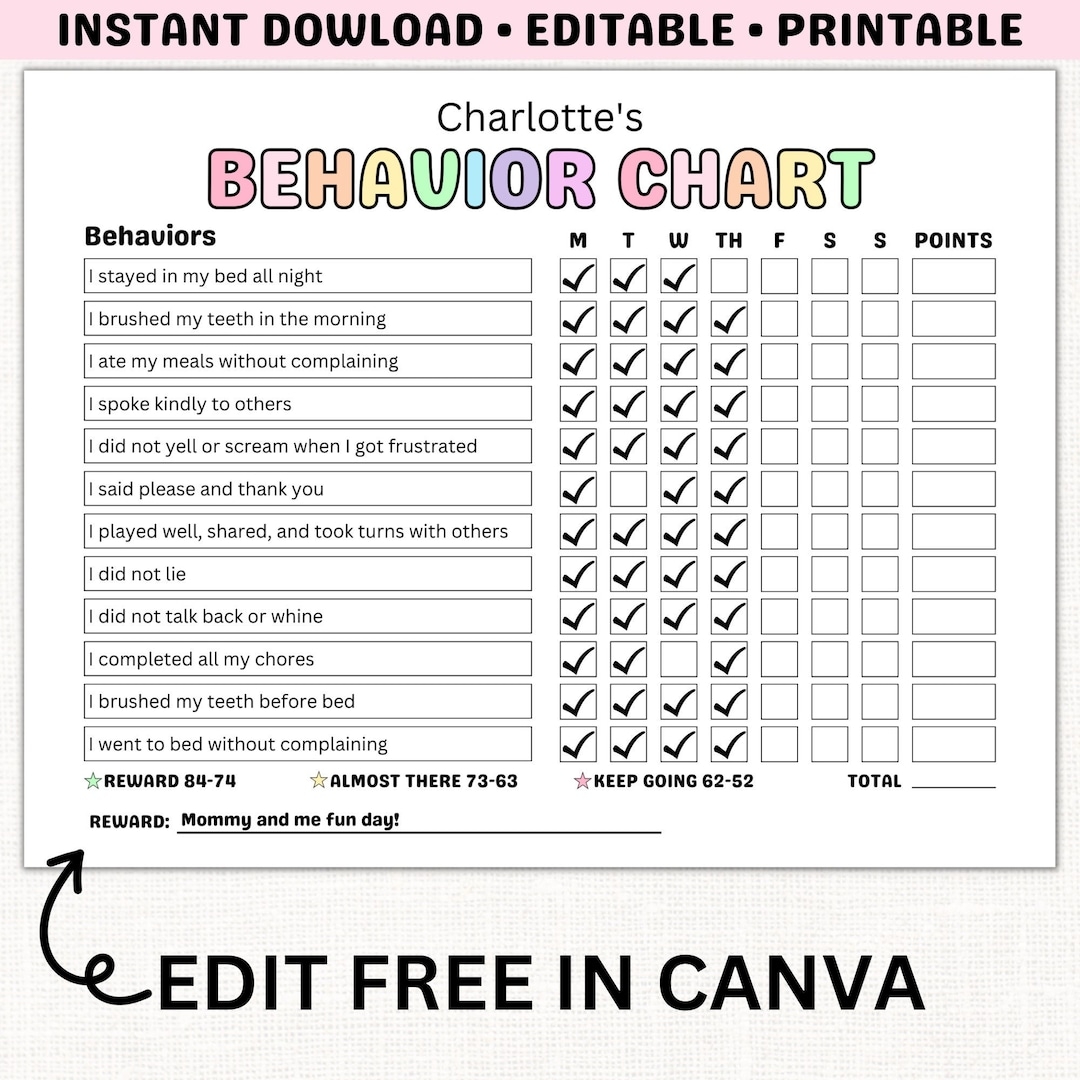 Kids Behavior Reward Chart PRINTABLE Behavior Tracker Behavior Management Child Behavior Log EDITABLE Behavior Template Home Classroom Etsy UK