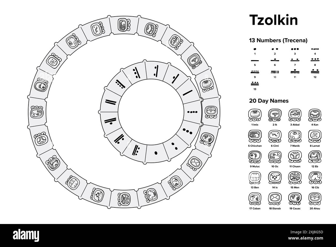 Printable Easy Mayan Calendar Printable Easy Mayan Calendar