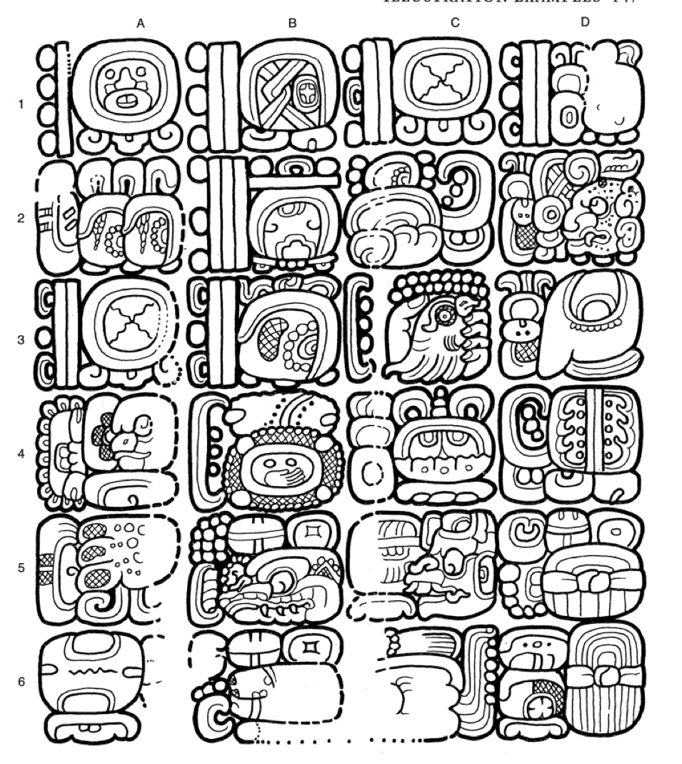 Maya Calendar Maya Archaeologist Dr Diane Davies Maya Calendar Maya Archaeologist Dr Diane Davies