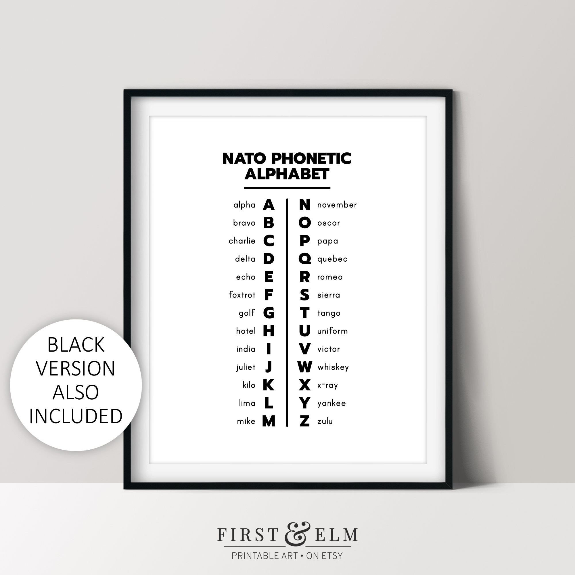 Phonetic Alphabet Chart Educational Print Unique Home D cor Printable Wall Art Etsy