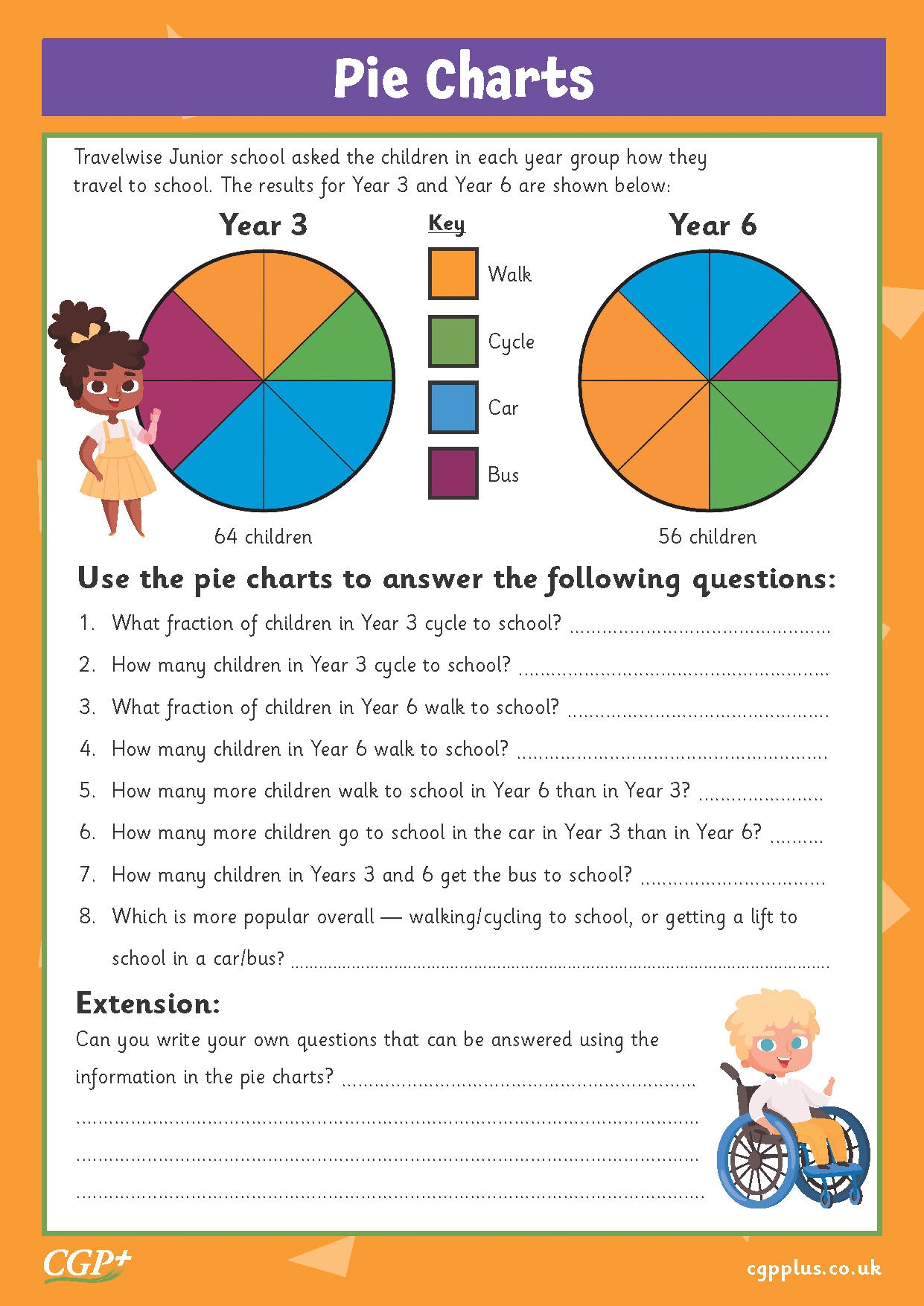Pie Charts Travelling To School Foundation Year 6 CGP Plus Worksheets Library