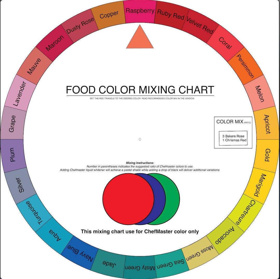 Printable Americolor Color Mixing Chart