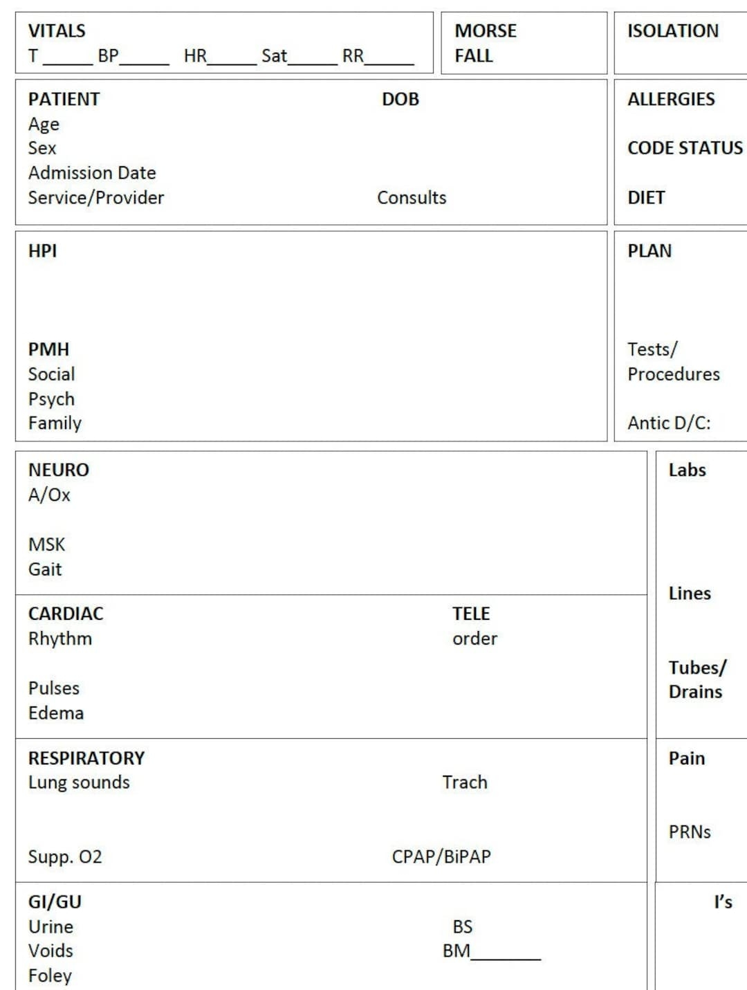 Printable Nursing Report Sheet Nurse Brain Sheet Single Patient Reporting Template ICU Nurses Resources Med Surg A4 And US Letter Etsy