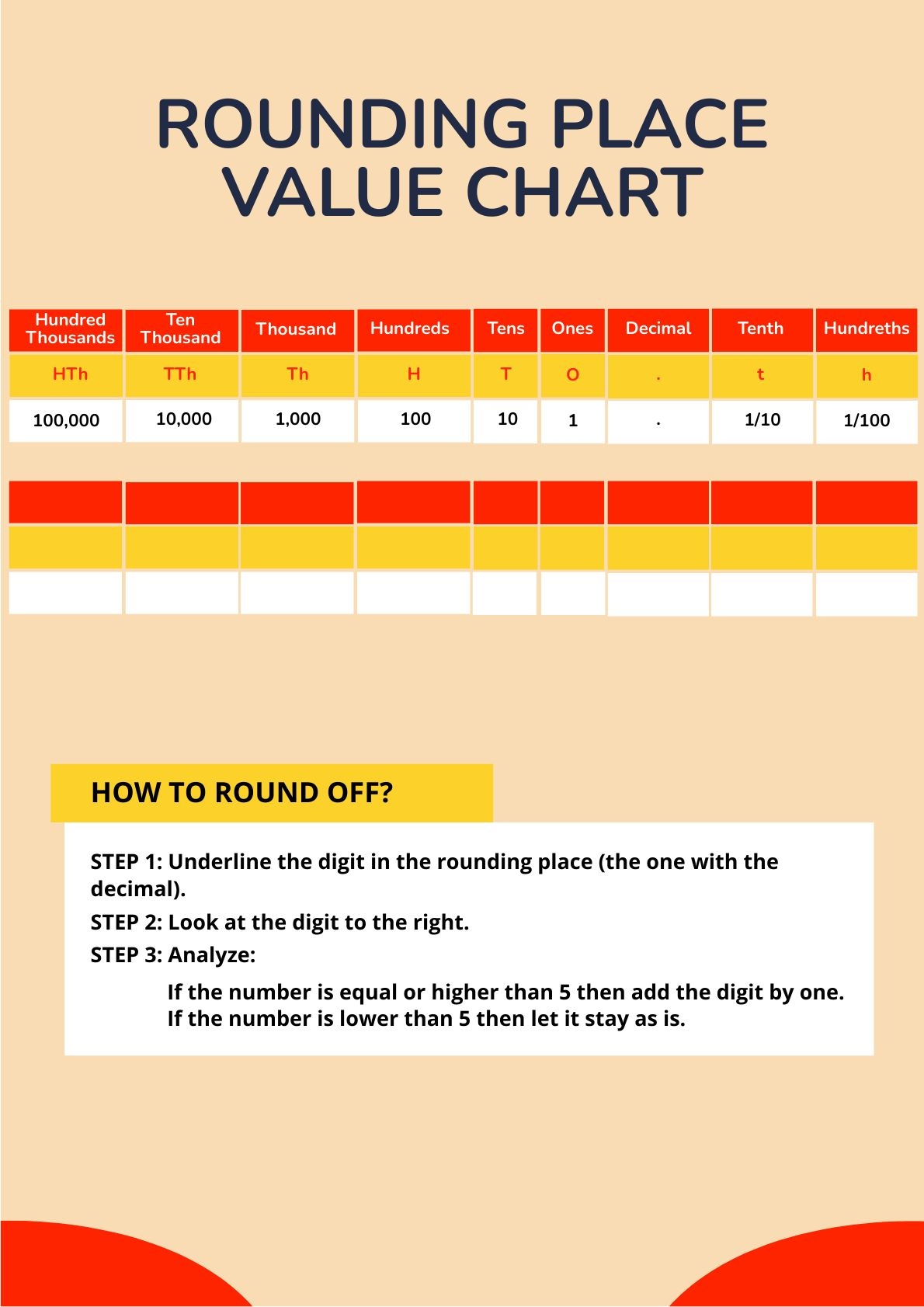 Rounding Place Value Chart In Illustrator PDF Download 